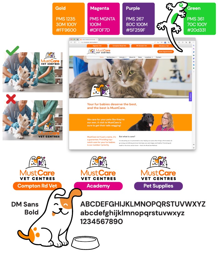 Branding Central Coast