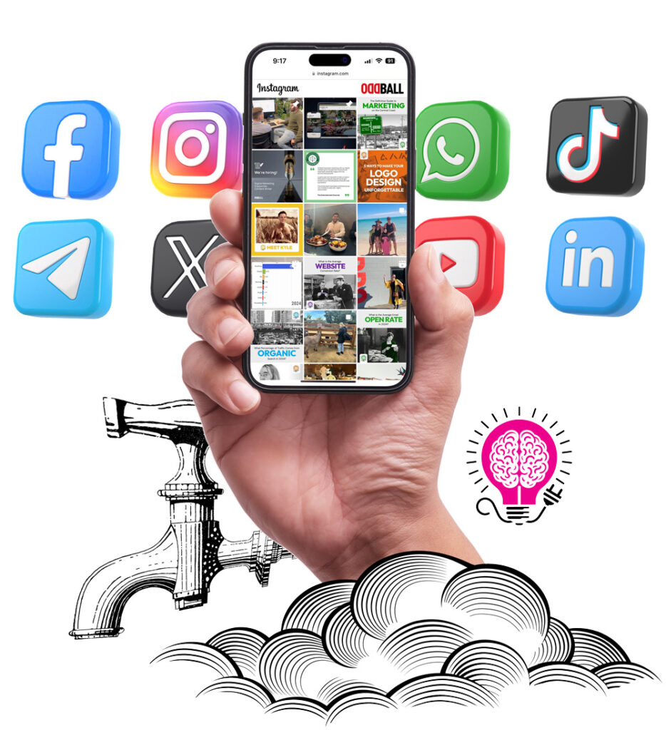 Social Media Central Coast